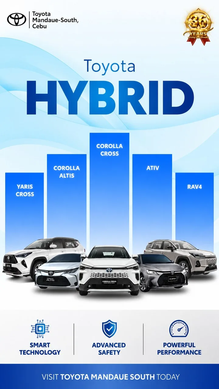 Toyota static ad